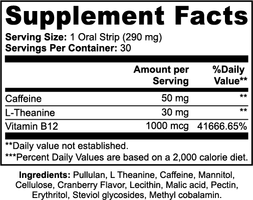 AYURVANA Energy Strips