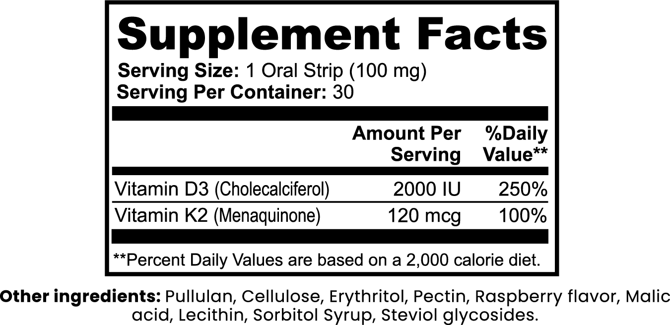 AYURVANA Bone Support Strips